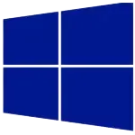 Operating System